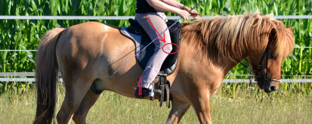 Feste Knie mit Pfeilen