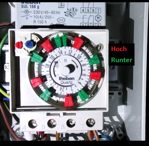 Uhr-Detail